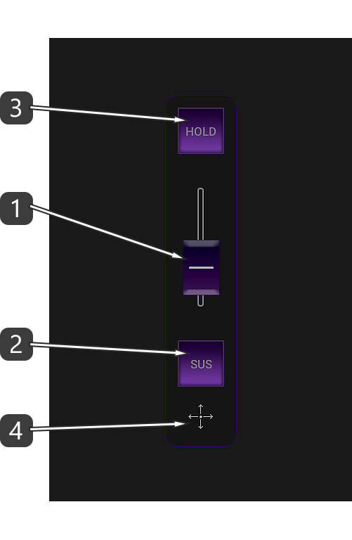 aftertouch numbered description